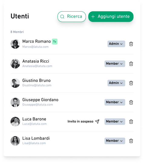 Latuta plus - access