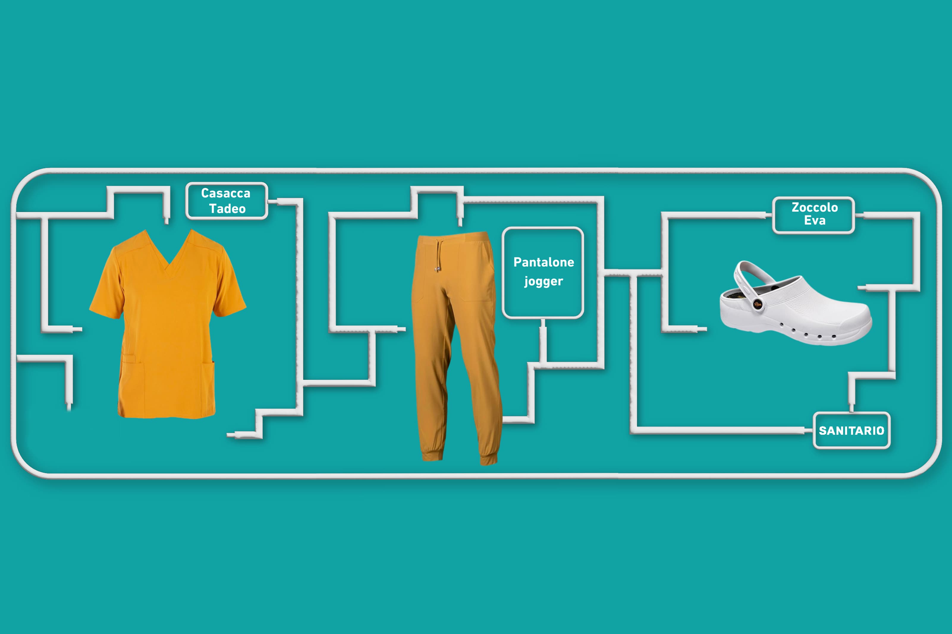 Kit di abbigliamento sanitario